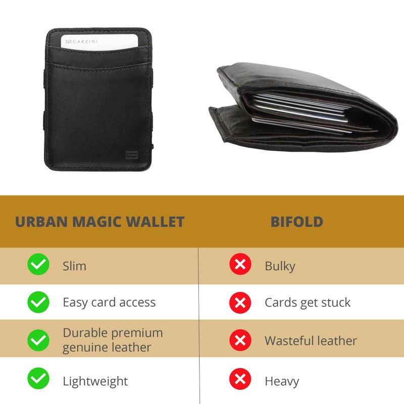 GARZINI محفظة غارزيني السحرية للرجال | محفظة جلدية نحيفة مع حجب RFID | محفظة جيب أمامية بسيطة | تحمل 8 بطاقات + نقود | تصميم جاهز كهدية مصنوع يدويًا، أسود - Image 5